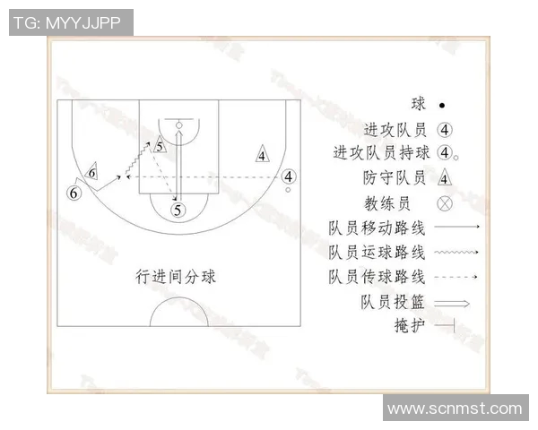 广州篮球队防守战术深度解析与实战应用探讨