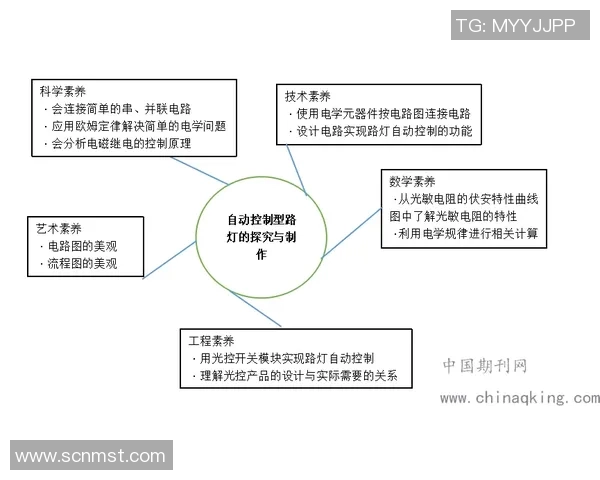杭州滑板队防守创新之路探索与实践的深度剖析